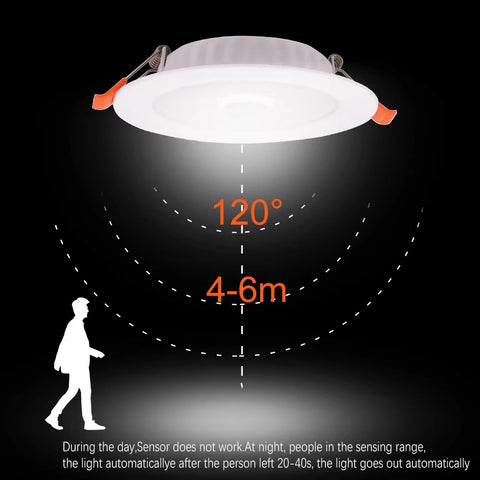 Motion Sensor Spot LED Downlight Lamparas 220V Ceiling Light 3W 5W 9W 18W Warm/Cold White Panel Light For Hallway Stair Depot